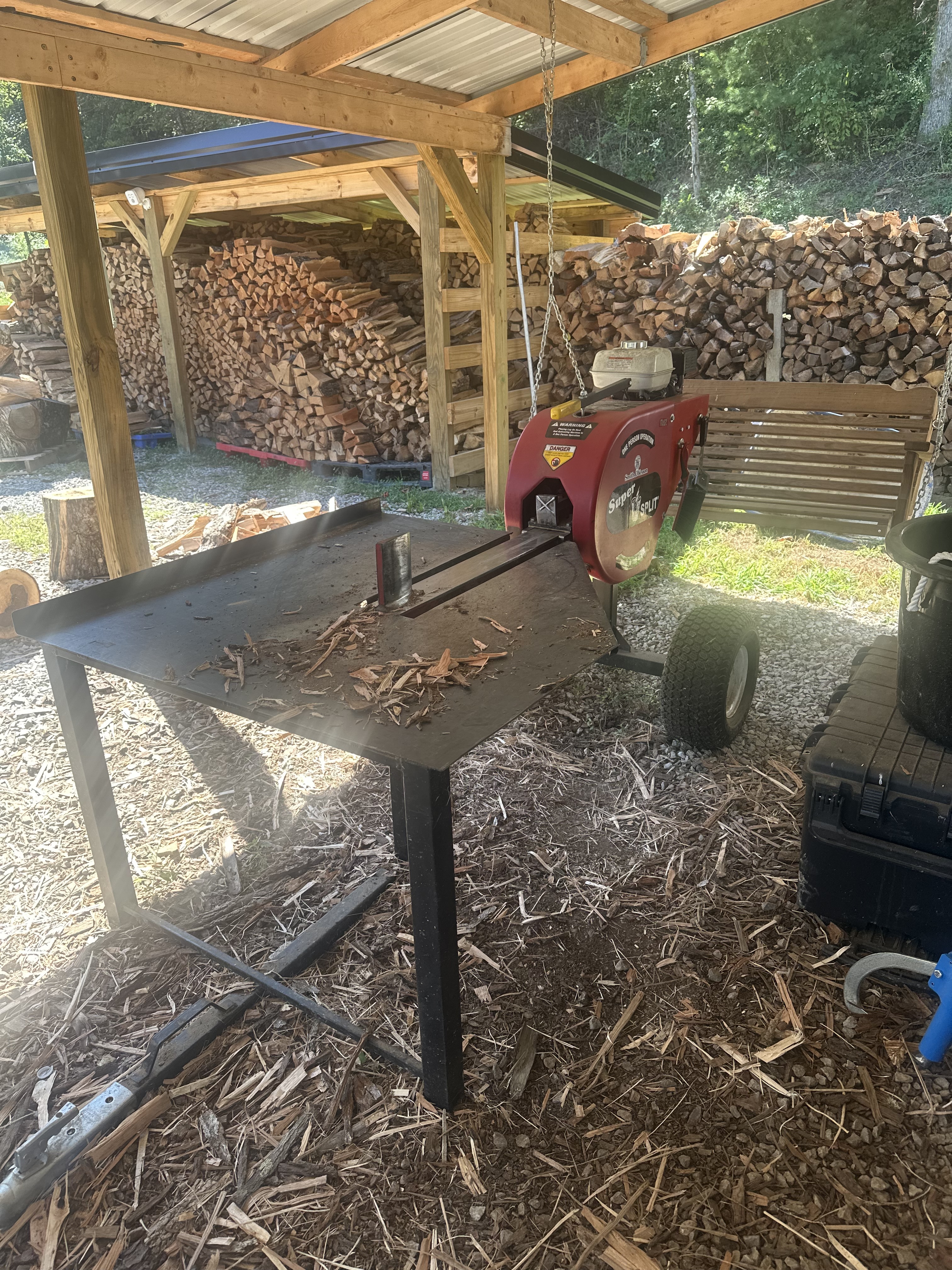 Professional wood splitter for consistent sizing